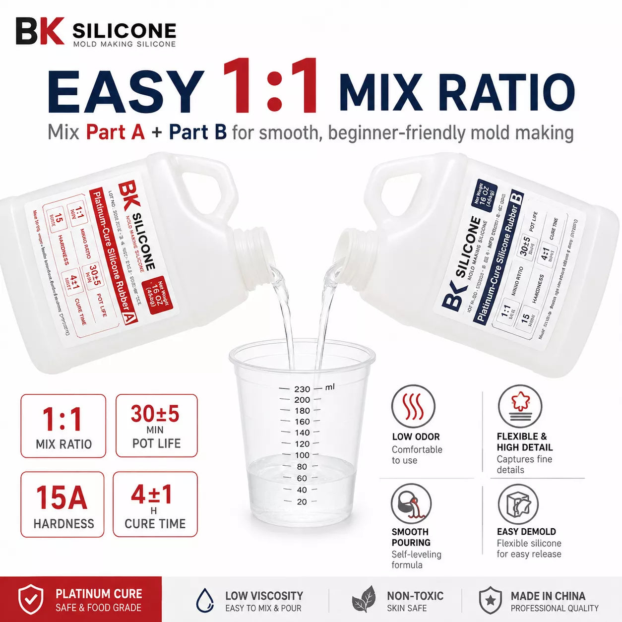 BK-A15 Platinum-Cure Silicone Mold Making Kit with Adjustable Mold Housing – 1 kg|2.2oz