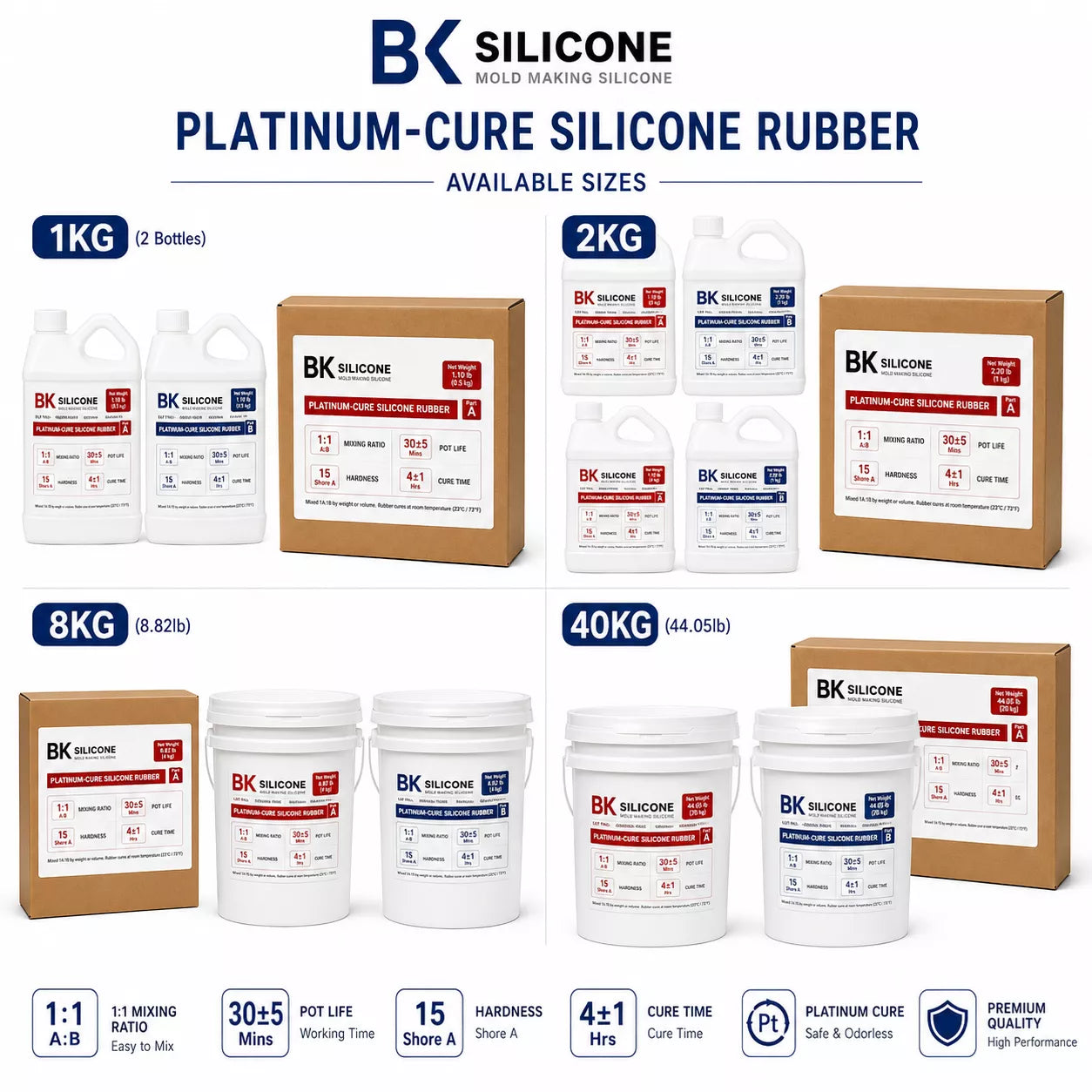 BK-A15 Platinum-Cure Silicone Rubber – Shore A15